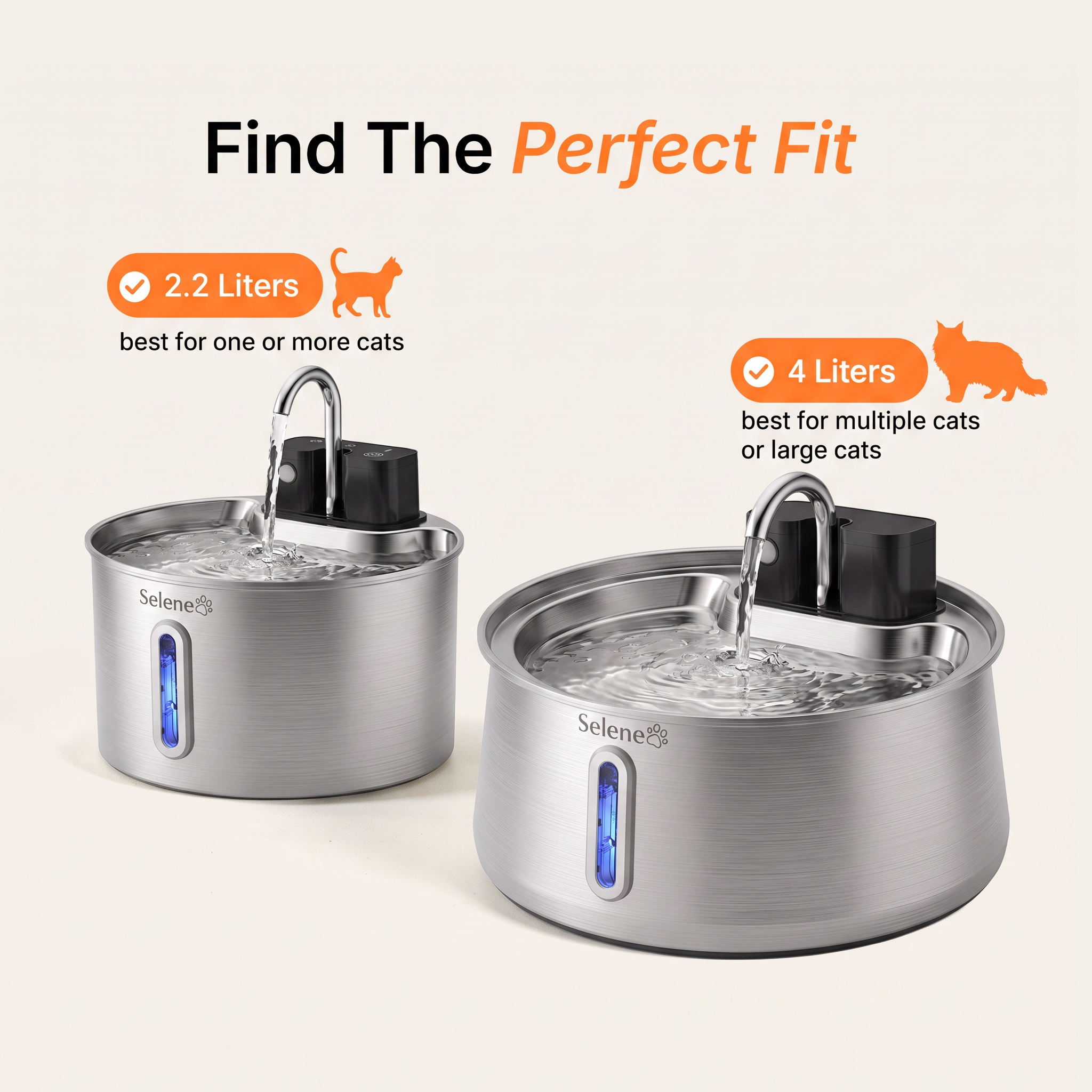 4l capacity