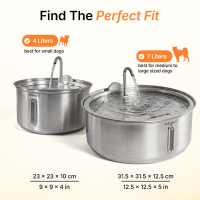 Doggy Fountain™ - The Complete Set