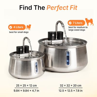 Wireless 4L Capacity