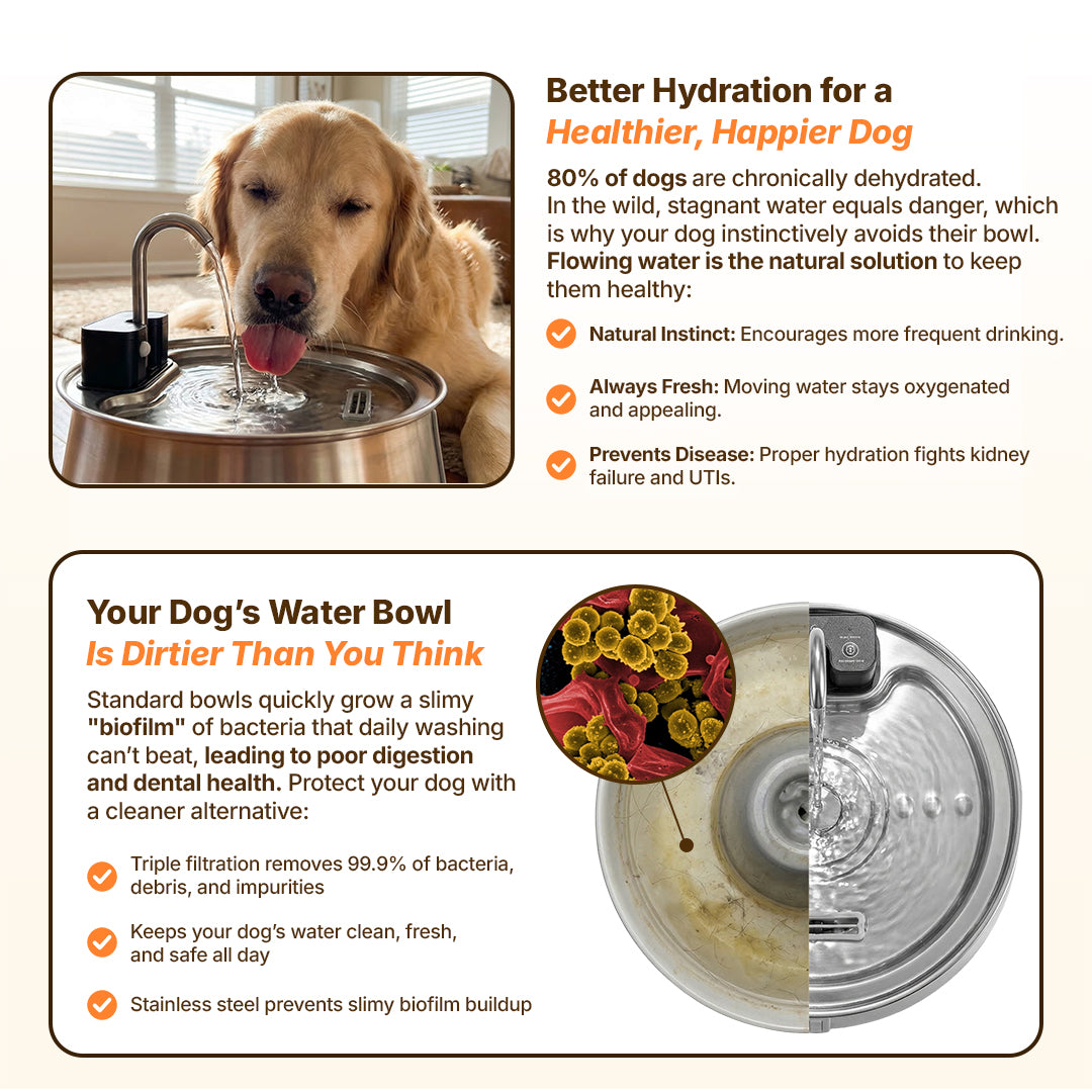 wireless 7l capacity wireless 4l capacity