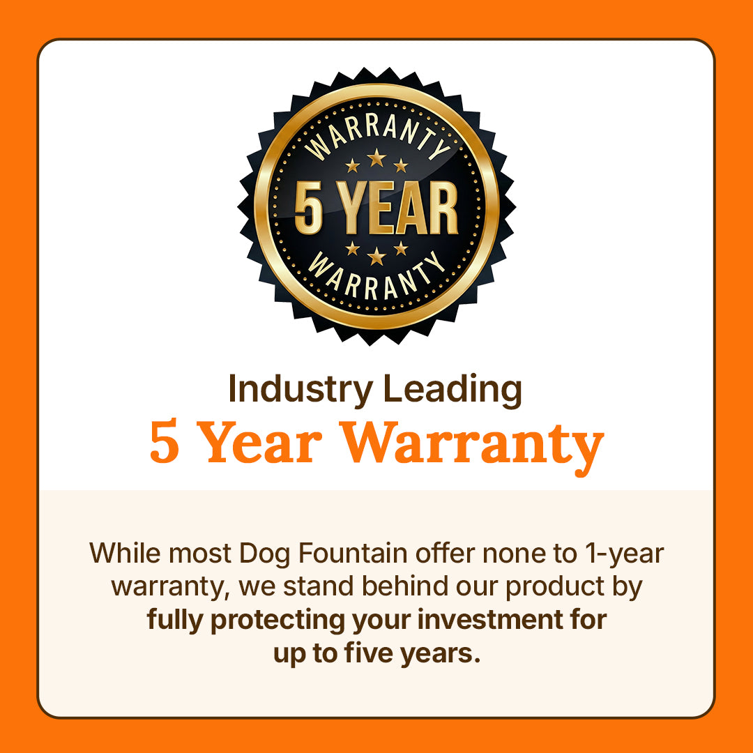 plug-in 7l capacity plug-in 4l capacity