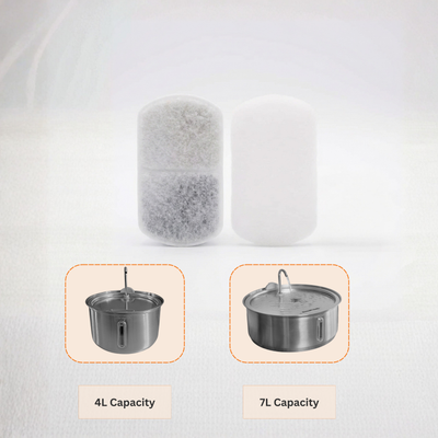 Selene Replacement Filters 2.0